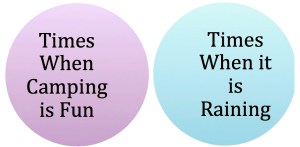 venn copy